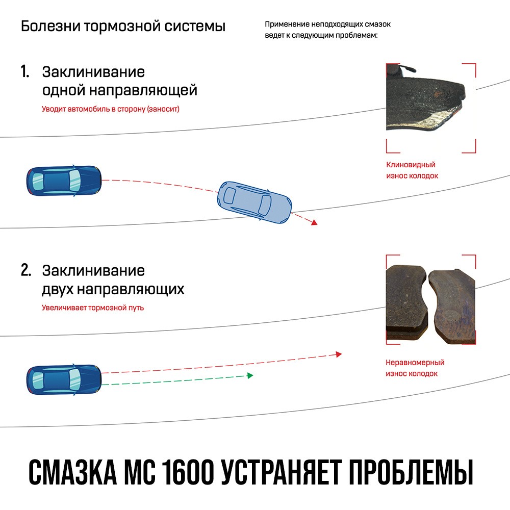 Смазка для суппортов МС 1600 - 5 г - ВМПАВТО официальный интернет-магазин